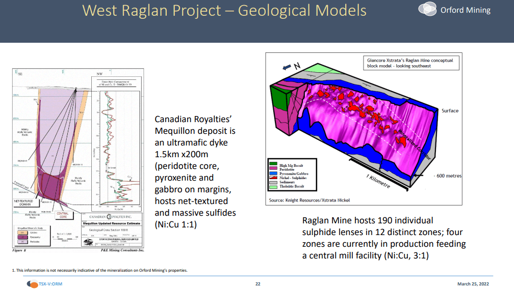 Orford Mining (ORM) - Nickel JV with $Bn Partner + Drilling for Gold