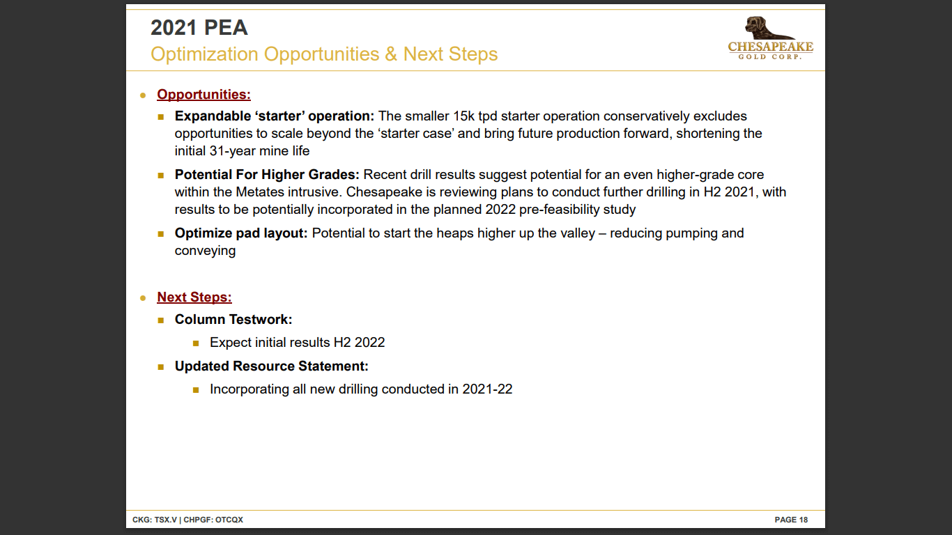Chesapeake Gold (TSX-V: CKG) - Technical Analysis and Due Diligence