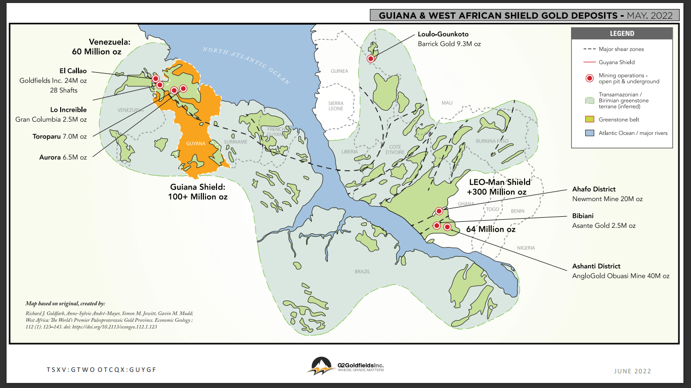 G2 Goldfields (GTWO) - Technical Analysis and Due Diligence