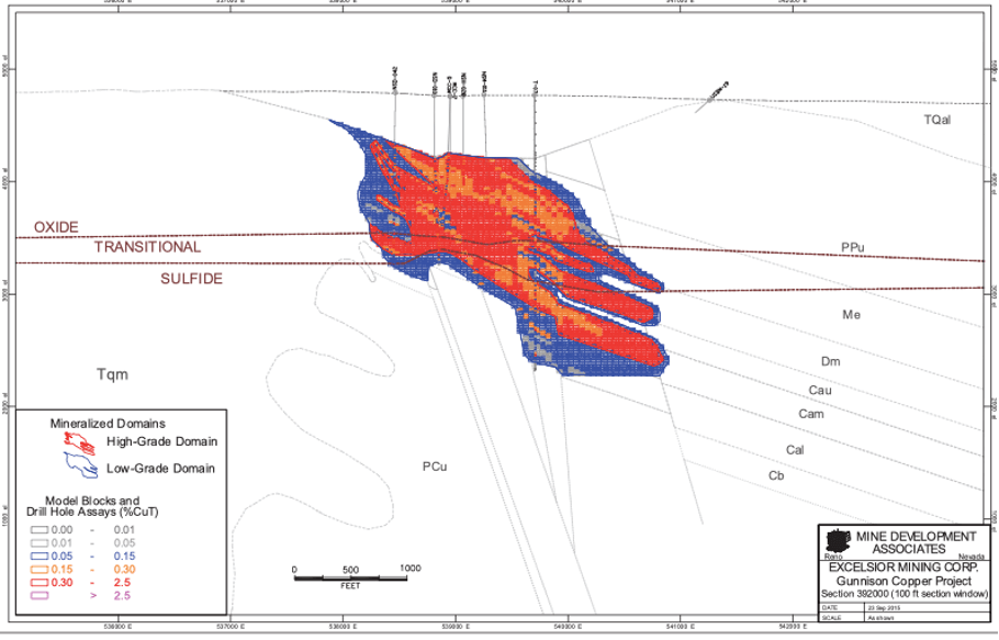 Analyst’s Notes: Excelsior Mining Crux Investor Analysis
