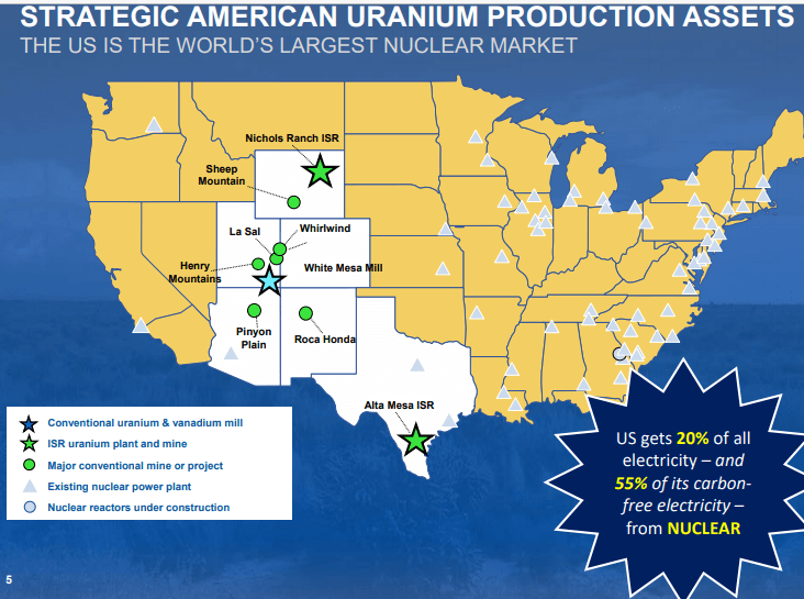 Uranium-2