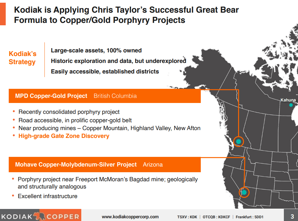 Kodiak Copper (KDK) - Second Discovery Hunt is Funded