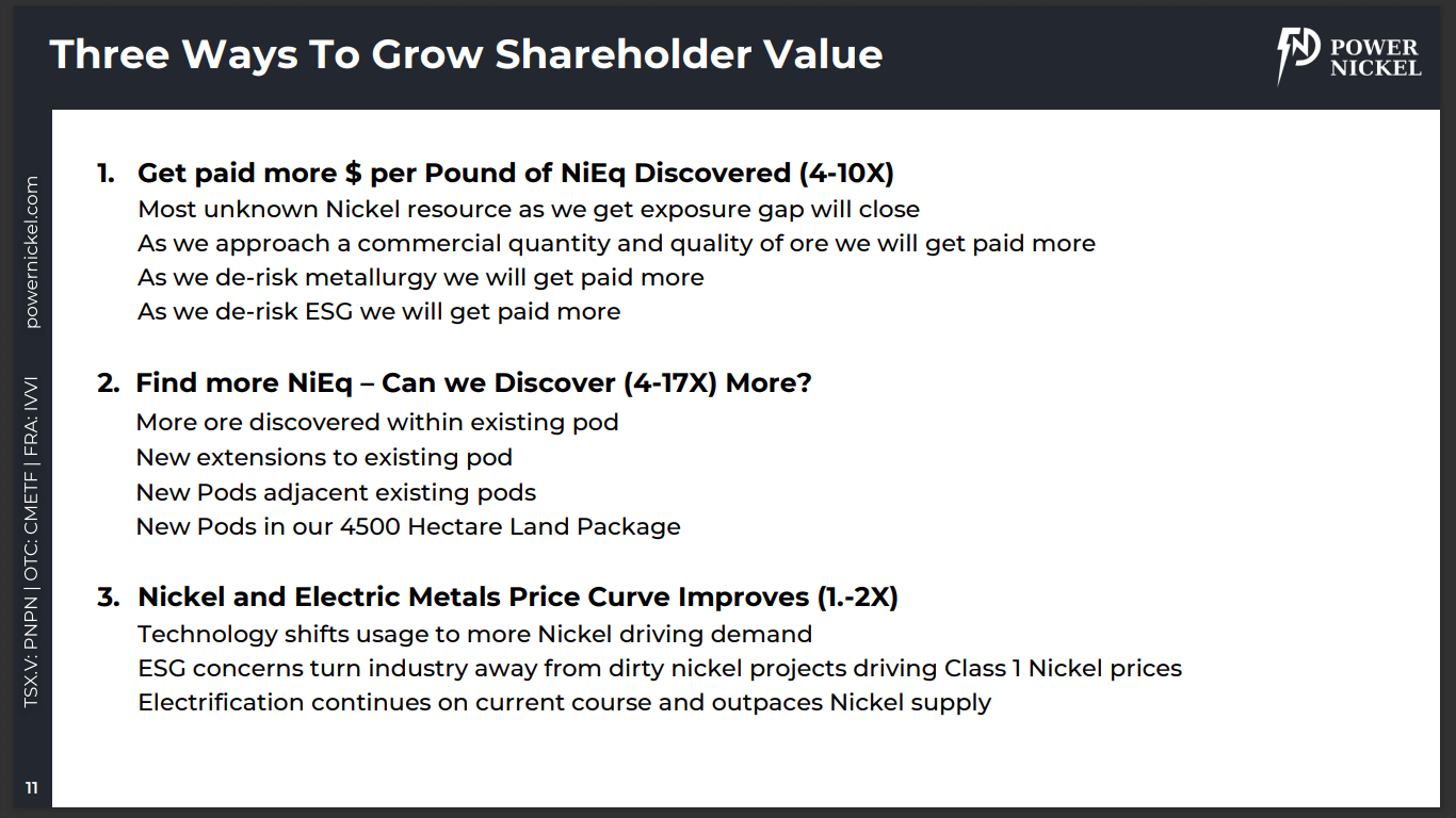 Power Nickel (PNPN) - NISK Just Gets Better & Better!