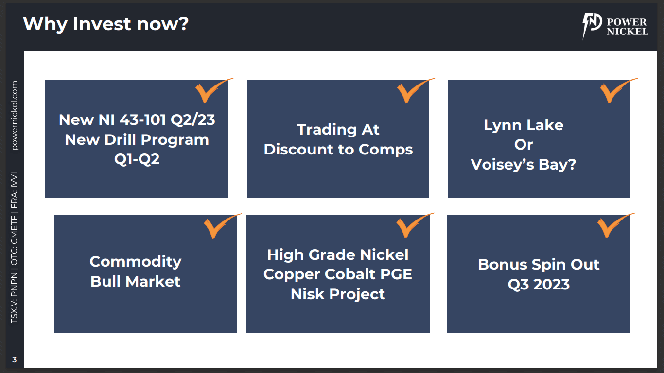 Power Nickel (PNPN) - NISK Just Gets Better & Better!