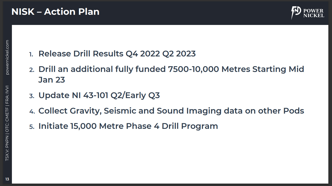 Power Nickel (PNPN) - NISK Just Gets Better & Better!