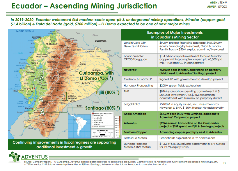 Adventus Mining (ADZN) - Planning for Near-Term Wins