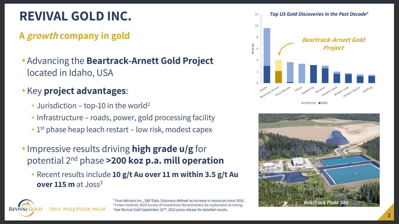 Revival Gold (RVG) - Outperforming Peers by De-Risking to PFS