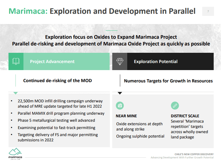 Marimaca Copper (TSX-V: MARI) - Resource Grows with Funded Infill Drilling