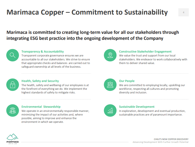 Marimaca Copper (TSX-V: MARI) - Resource Grows with Funded Infill Drilling