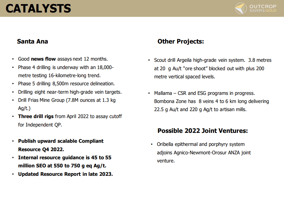 Outcrop Silver & Gold (OCG)- High-Grade Silver Resource Out End 2022