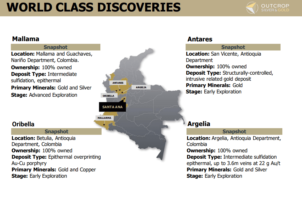 Outcrop Silver & Gold (OCG)- High-Grade Silver Resource Out End 2022