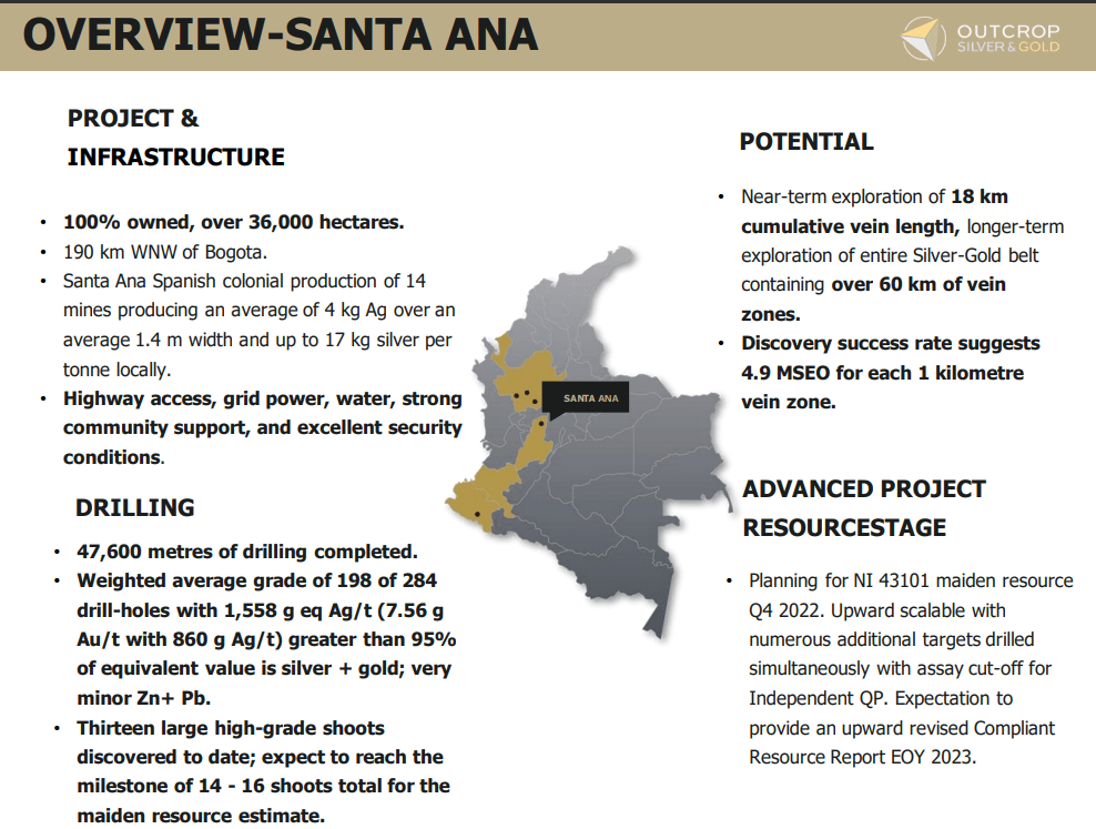 Outcrop Silver & Gold (OCG)- High-Grade Silver Resource Out End 2022