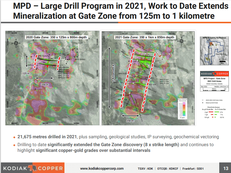 Kodiak Copper (TSX-V: KDK) - Technical Analysis and Due Diligence