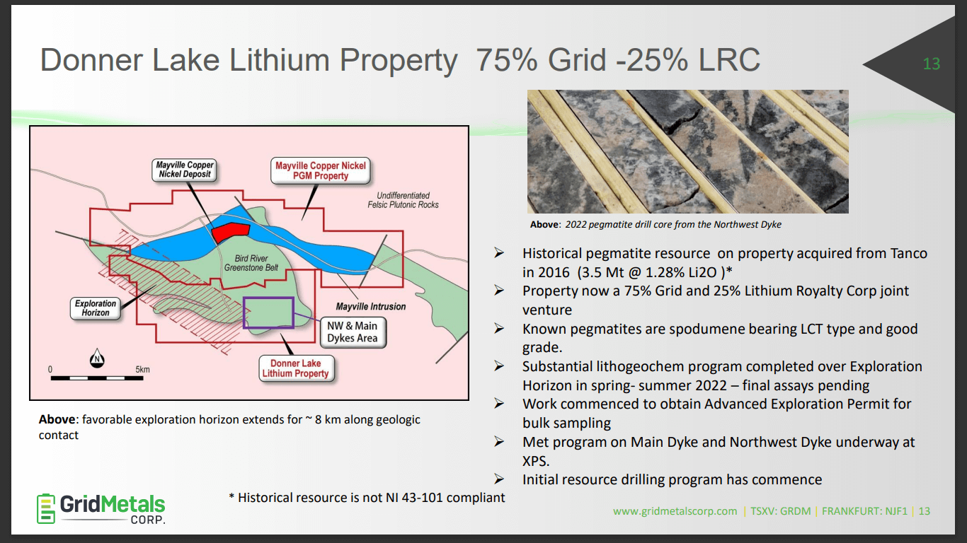 Grid Metals (GRDM) - New Lithium Resource Q2, New Nickel Resource Q3