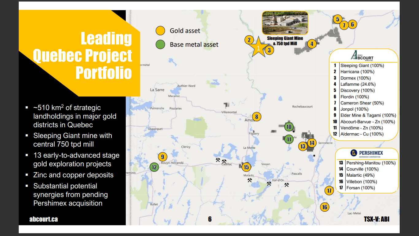 Abcourt Mines (ABI) - High Grade Gold Producer Reboot + Mill
