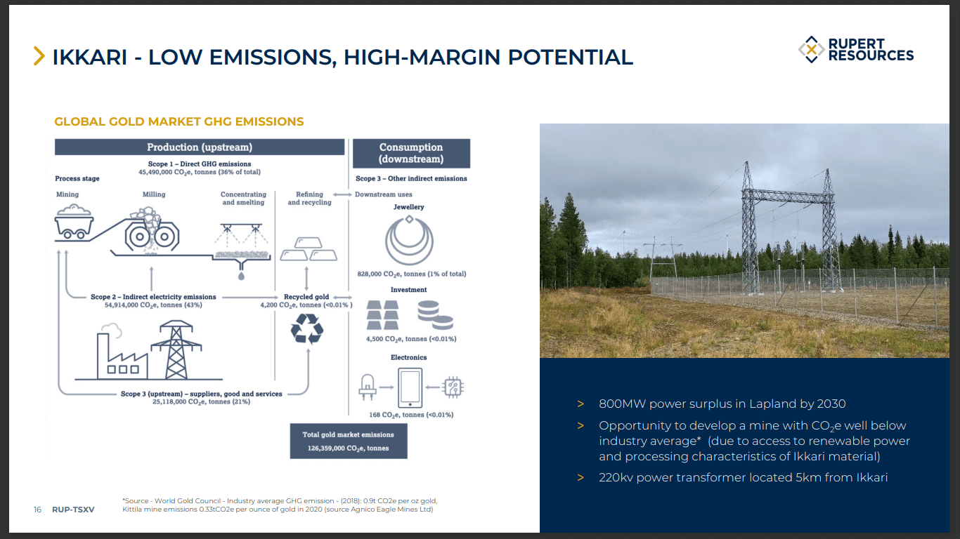 Rupert Resources (TSX-V: RUP) - PEA Study on the way