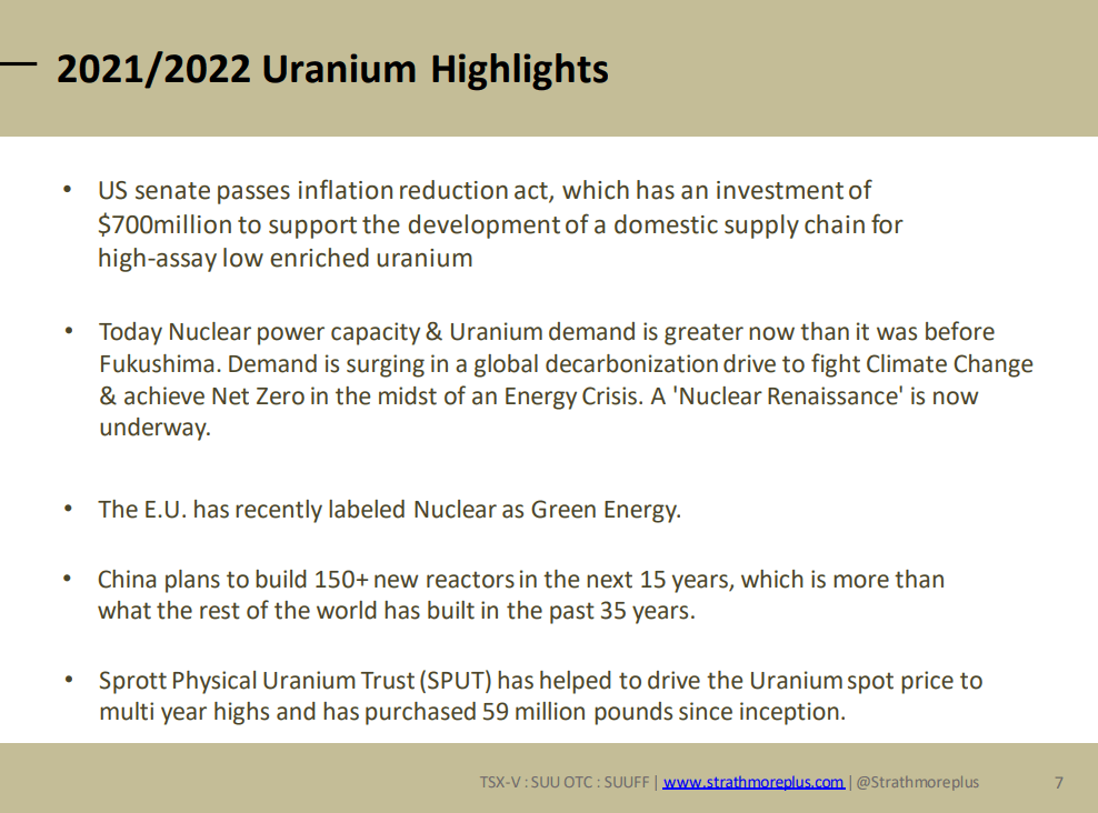 Strathmore Plus Uranium (SUU) - Cash Raised for Development Program