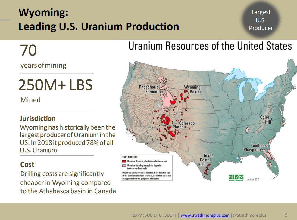 Strathmore Plus Uranium (SUU) - Cash Raised for Development Program