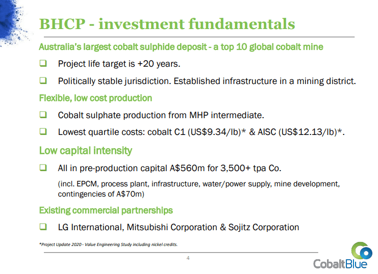 Cobalt Blue (COB) - $15M Raise + Warrants Means Funded to FID