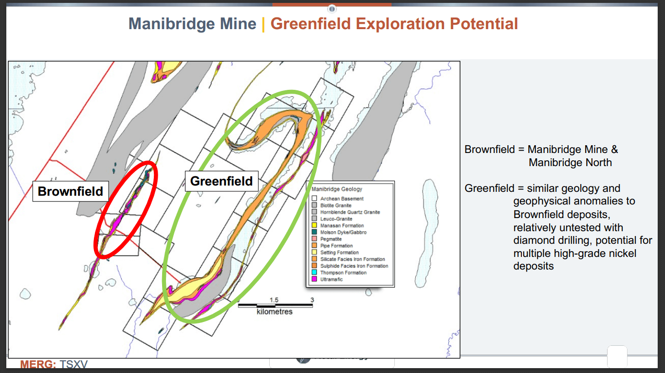 Metal Energy (MERG) - High Grade Nickel Exploration in Canada