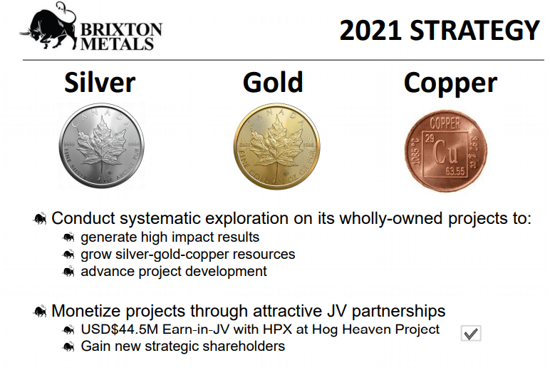 Brixton Metals (BBB) - NEW: Clearer Plan & Simpler Partner Model