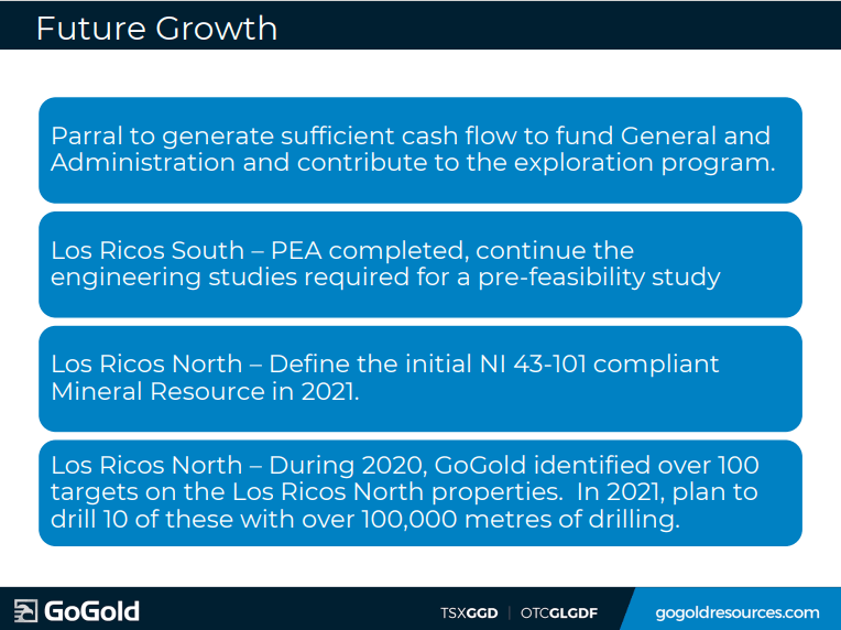 GoGold Resources (GGD) - $$Billion Miner with More Leverage to Come