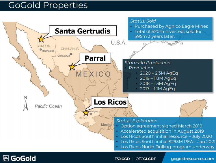 GoGold Resources (GGD) - $$Billion Miner with More Leverage to Come