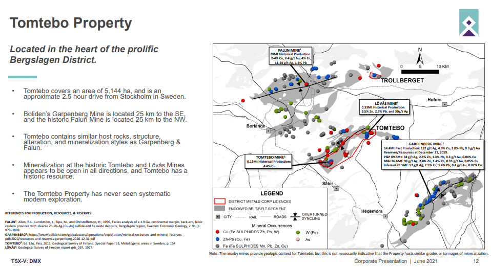 District Metals (DMX) - 10,000m Drilling to Unlock Polymetallic Potential