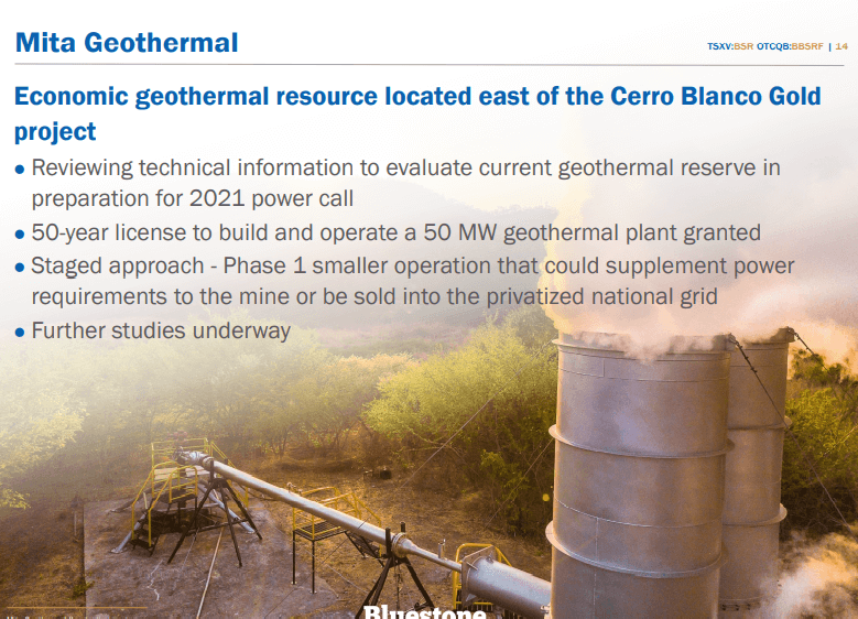 Bluestone Resources (BSR) - $45M Spend Could Triple Their Fortunes