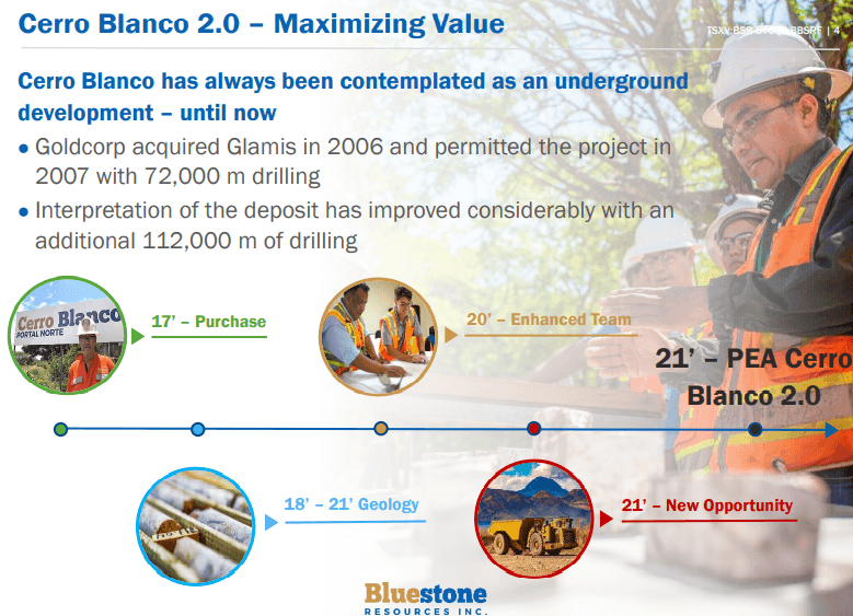 Bluestone Resources (BSR) - $45M Spend Could Triple Their Fortunes