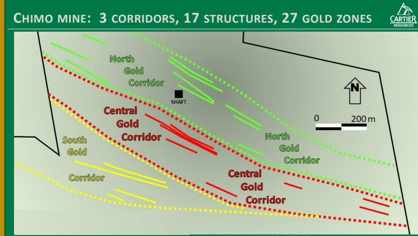 Cartier Resources (ECR) - New Resource Re-Rate Imminent from 4 Bagger