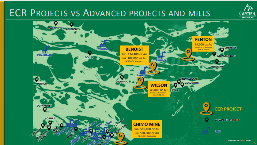 Cartier Resources (ECR) - New Resource Re-Rate Imminent from 4 Bagger