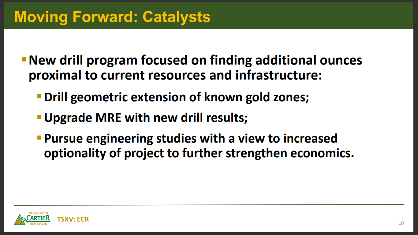 Cartier Resources (ECR) - Agnico Eagle Follow Their Money