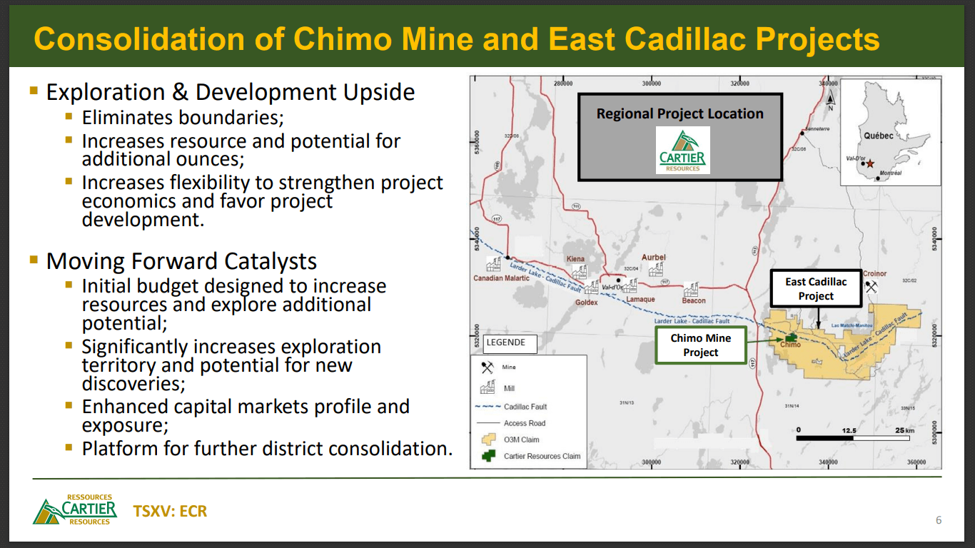 Cartier Resources (ECR) - Agnico Eagle Follow Their Money