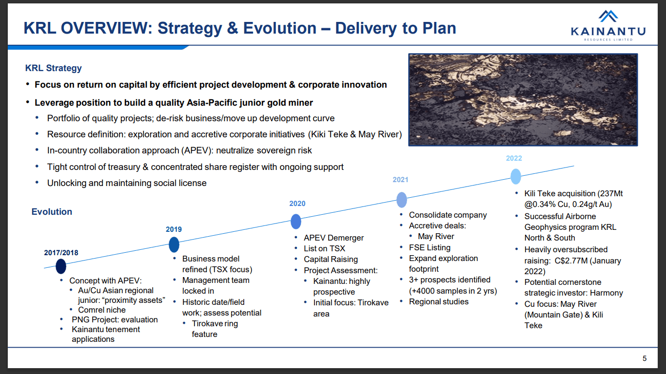  Kainantu Resources (TSX-V: KRL) - Technical Analysis and Due Diligence