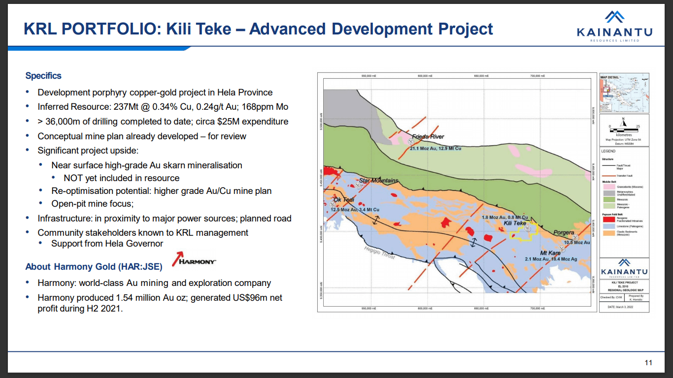  Kainantu Resources (TSX-V: KRL) - Technical Analysis and Due Diligence