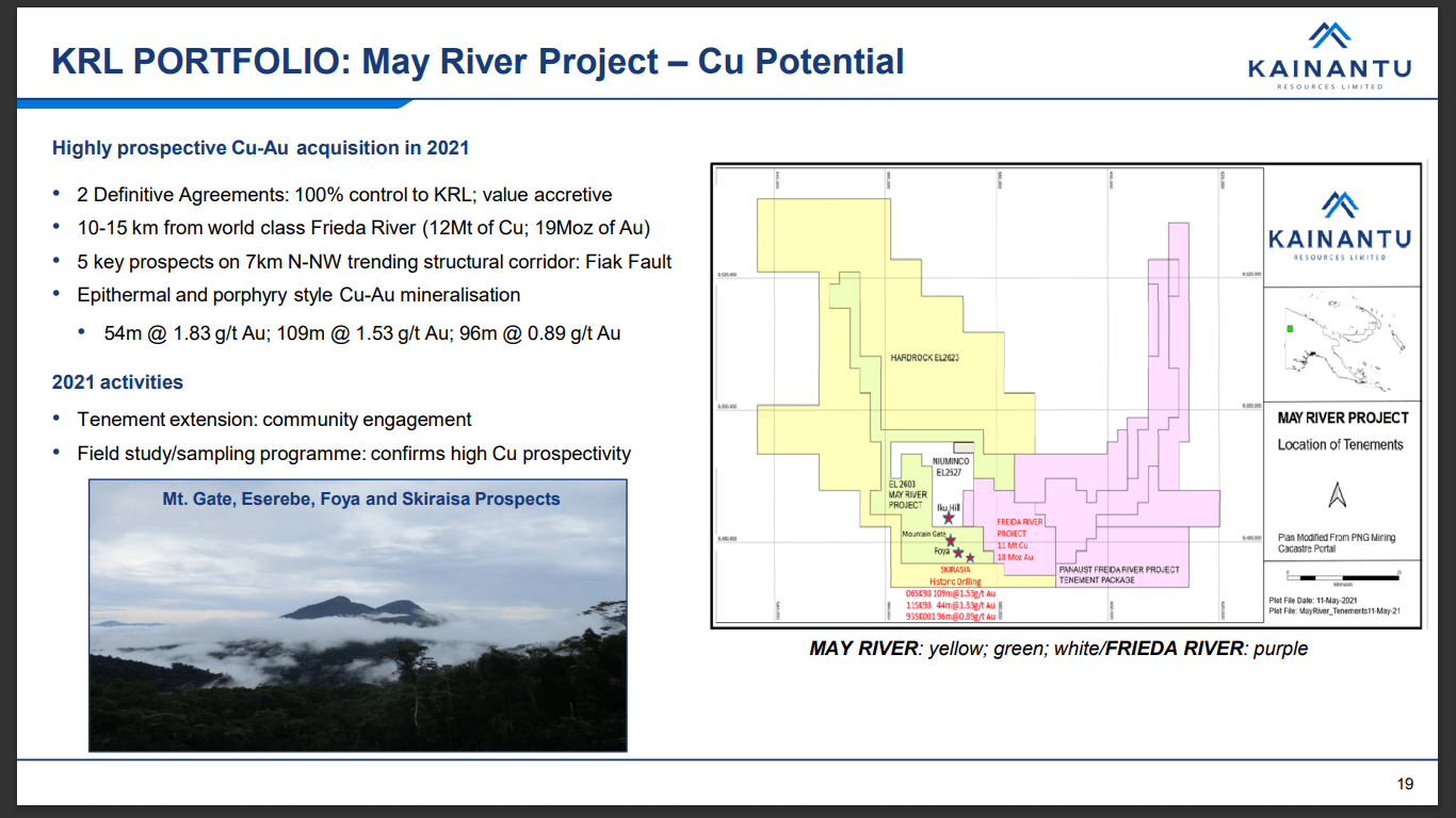  Kainantu Resources (TSX-V: KRL) - Technical Analysis and Due Diligence