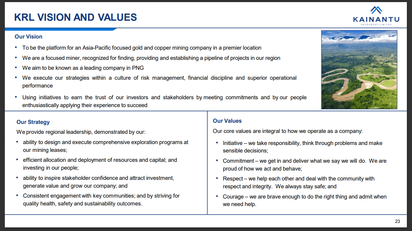  Kainantu Resources (TSX-V: KRL) - Technical Analysis and Due Diligence