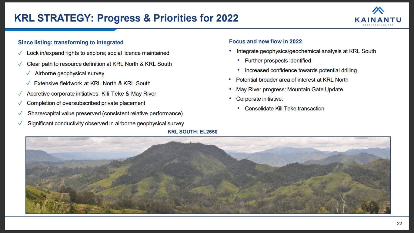  Kainantu Resources (TSX-V: KRL) - Technical Analysis and Due Diligence