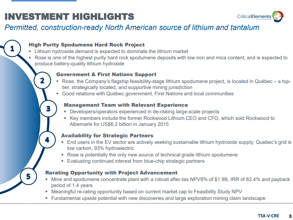 Critical Elements Lithium (CRE) - New Permit Makes Financing Easier