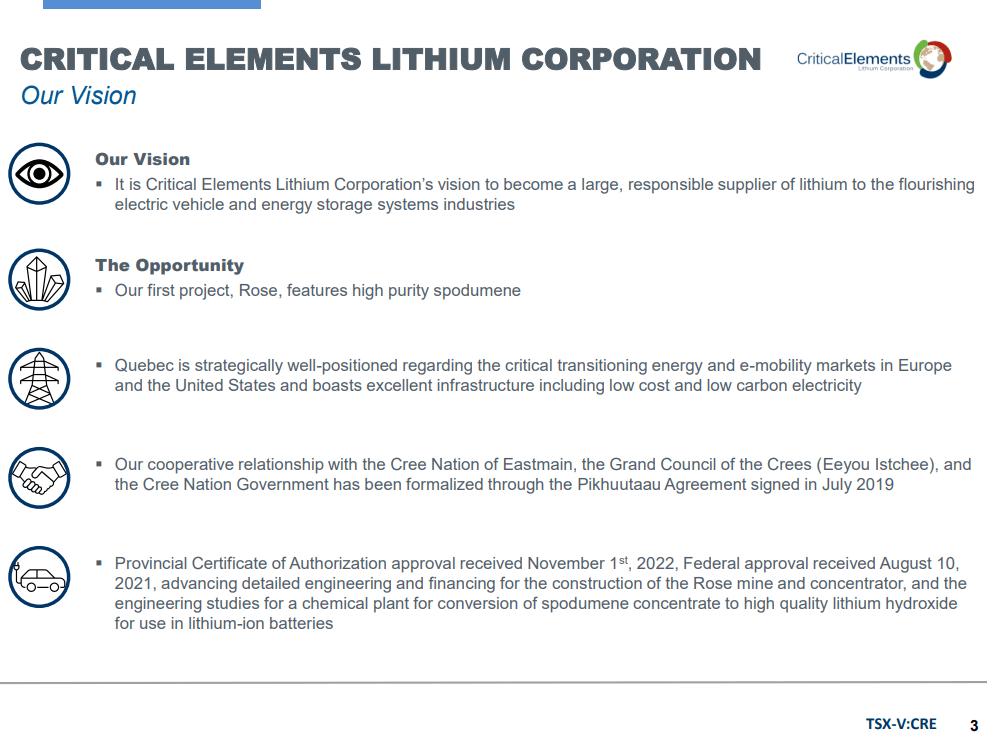 Critical Elements Lithium (CRE) - New Permit Makes Financing Easier