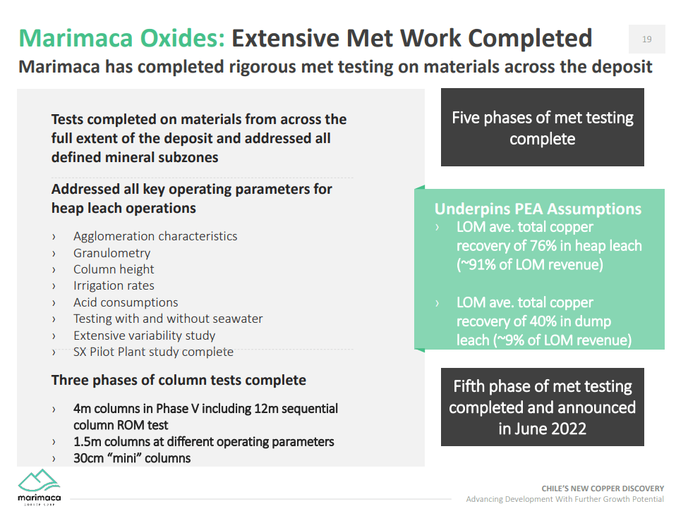 Marimaca Copper (TSX-V: MARI) - Project Advancing on All Fronts