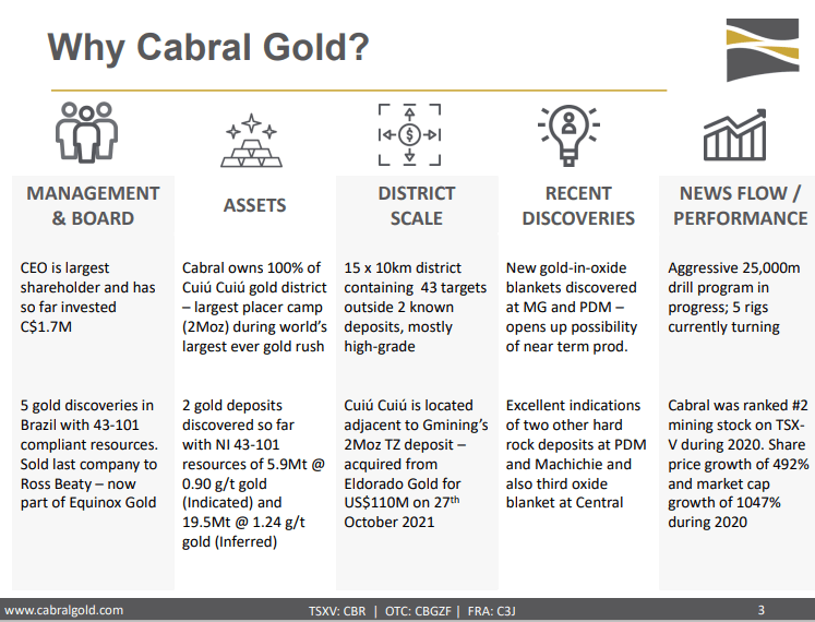 Cabral Gold (TSX-V: CBR) - Technical Analysis and Due Diligence