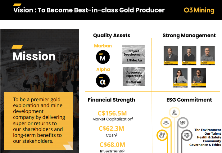 O3 Mining (OIII) - 250,000m Resource Expansion Drilling Funded