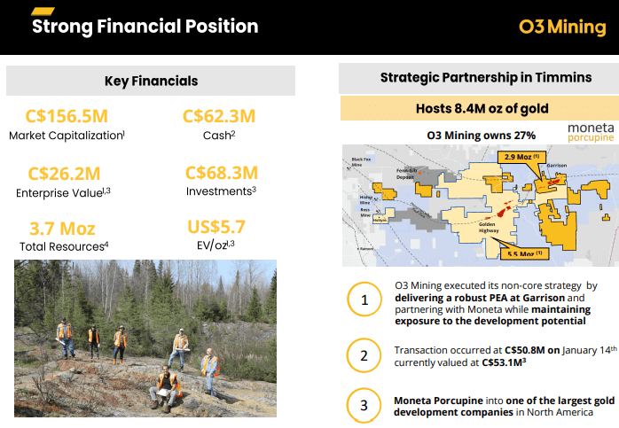 O3 Mining (OIII) - 250,000m Resource Expansion Drilling Funded