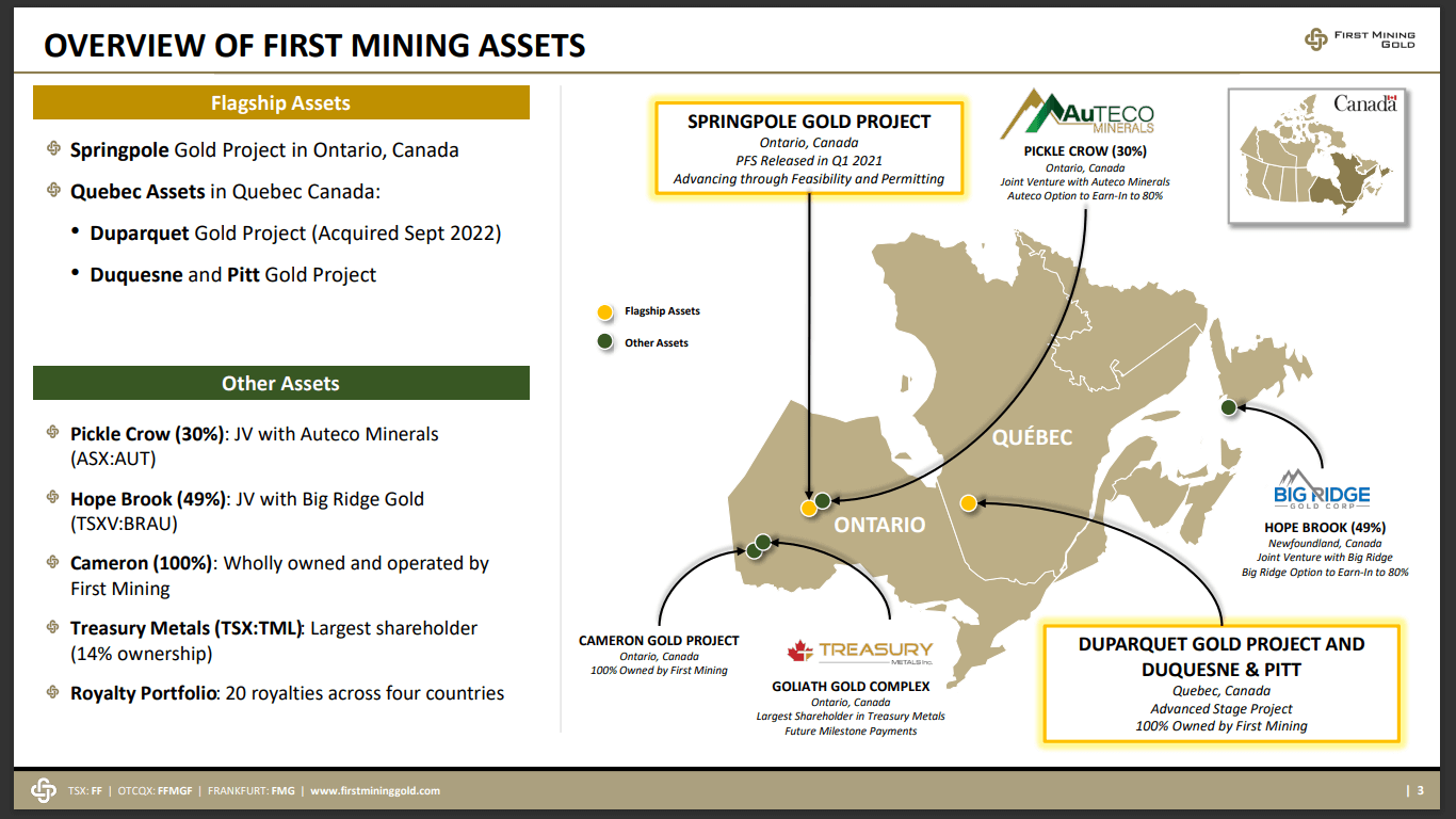 First Mining Gold (FF) - Funding Options Available for Both Projects