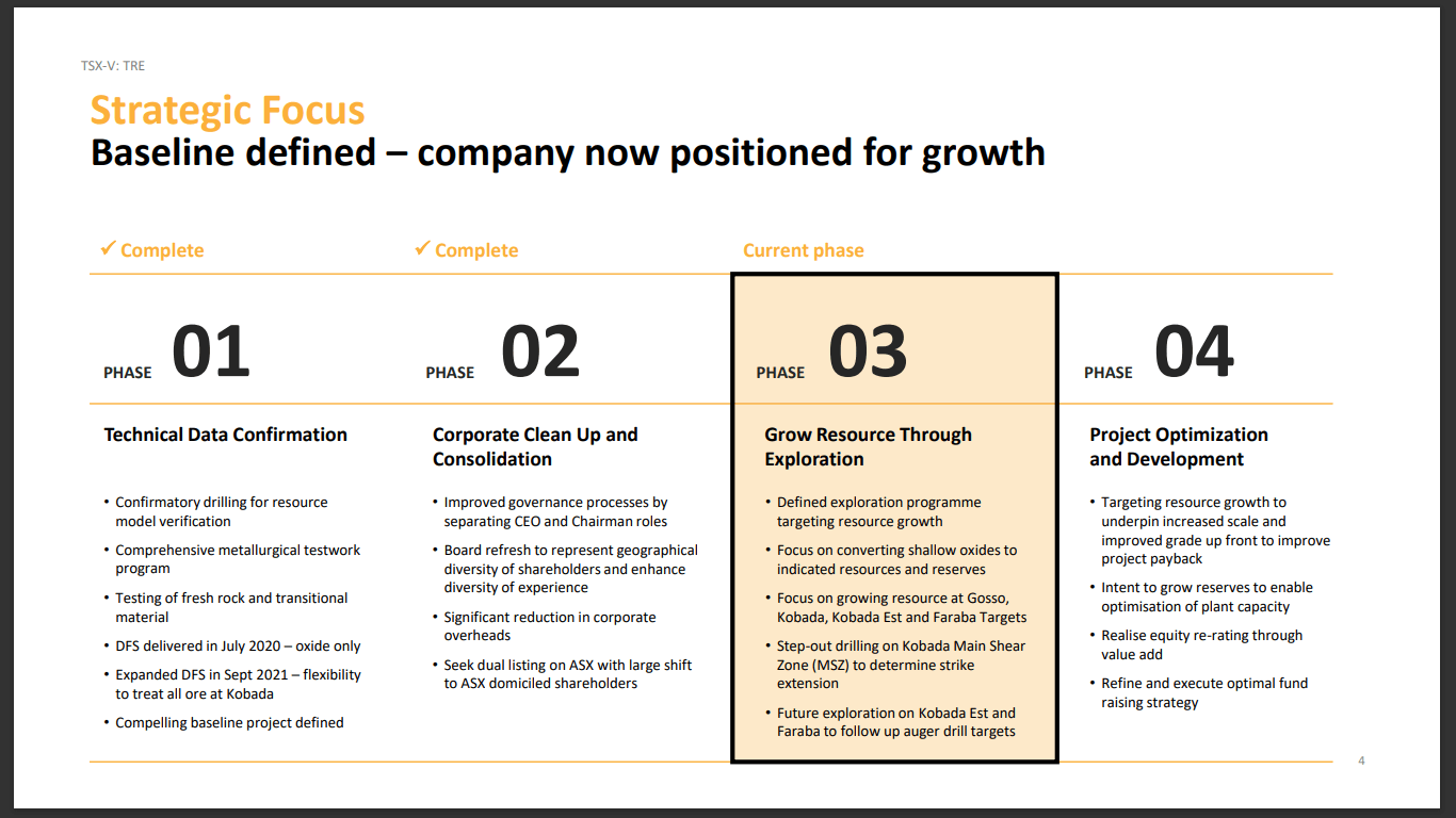 Toubani Resources - (TSX-V: TRE) - Investors Drawn to ASX Listing and Exploration