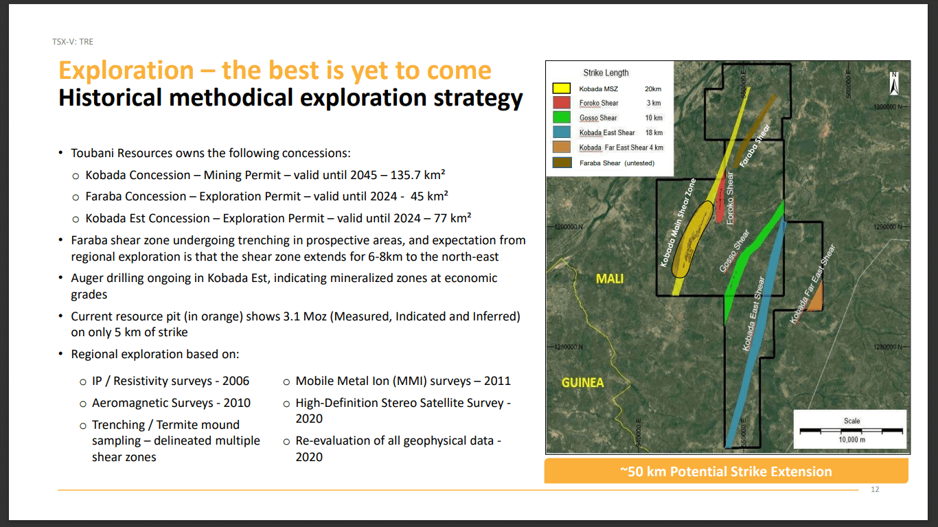 Toubani Resources - (TSX-V: TRE) - Investors Drawn to ASX Listing and Exploration