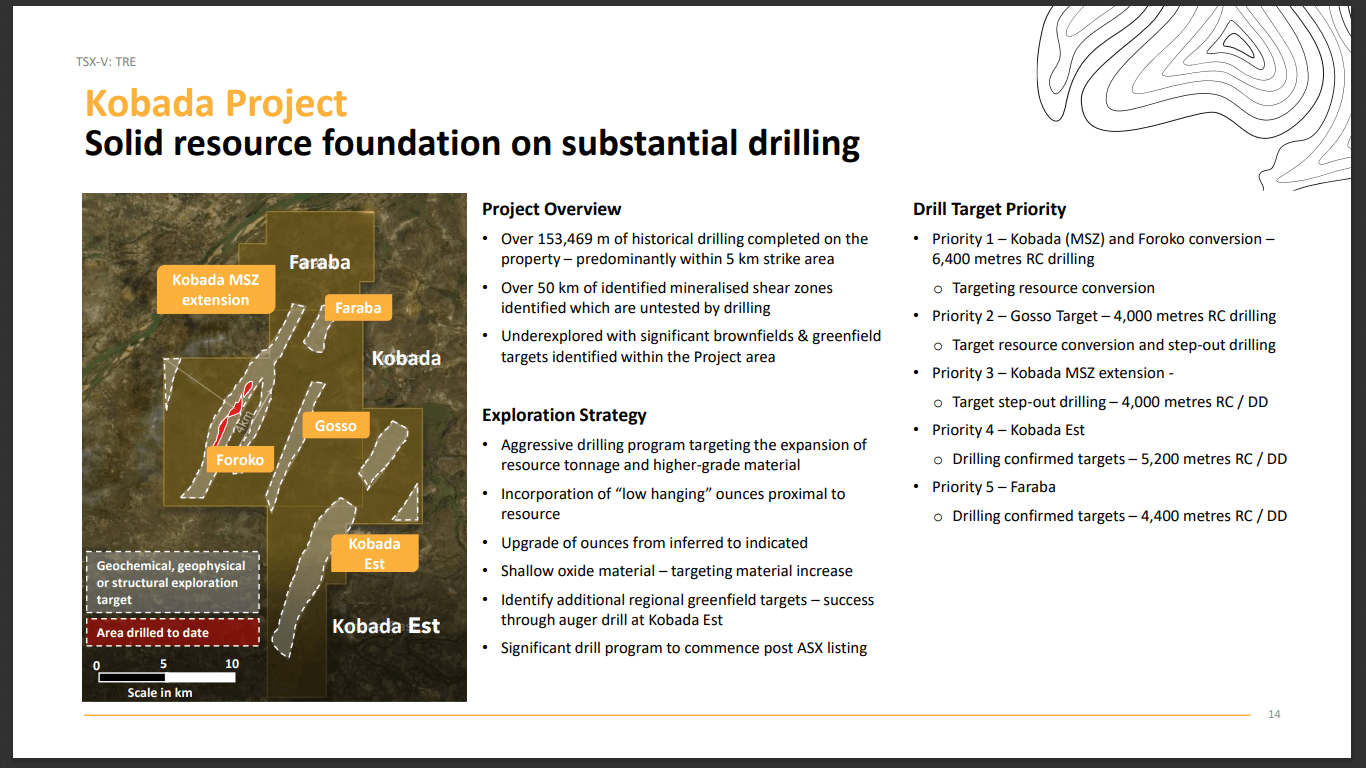 Toubani Resources - (TSX-V: TRE) - Investors Drawn to ASX Listing and Exploration