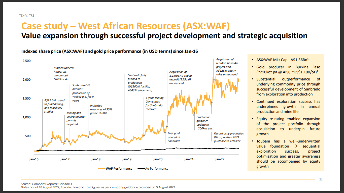 Toubani Resources - (TSX-V: TRE) - Investors Drawn to ASX Listing and Exploration